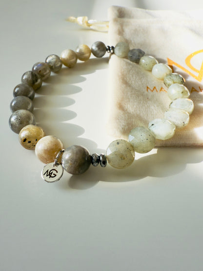 Faceted and Round Labradorite Bracelet