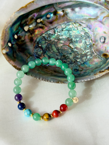 Chakra Bracelets with 4 Gemstones