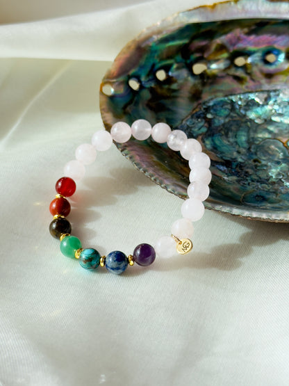 Chakra Bracelets with 4 Gemstones