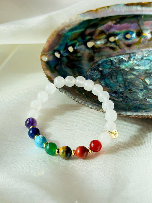 Chakra Bracelets with 4 Gemstones